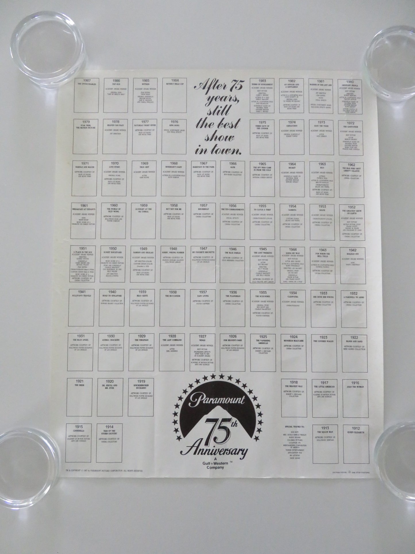 PARAMOUNT 75TH ANNIVERSARY - B VHS VIDEO POSTER 1987 - Rendezvous Cinema