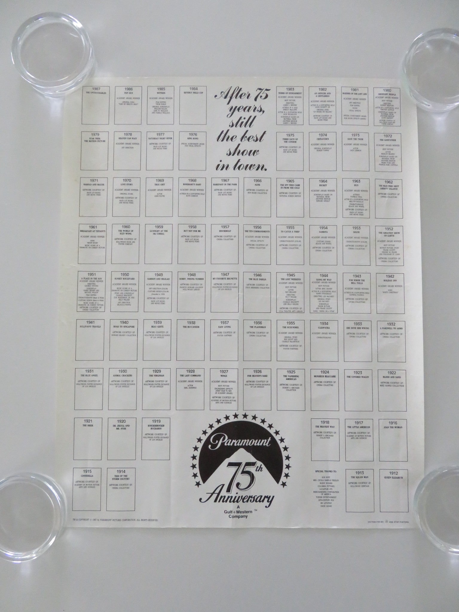 PARAMOUNT 75TH ANNIVERSARY - B VHS VIDEO POSTER 1987 - Rendezvous Cinema