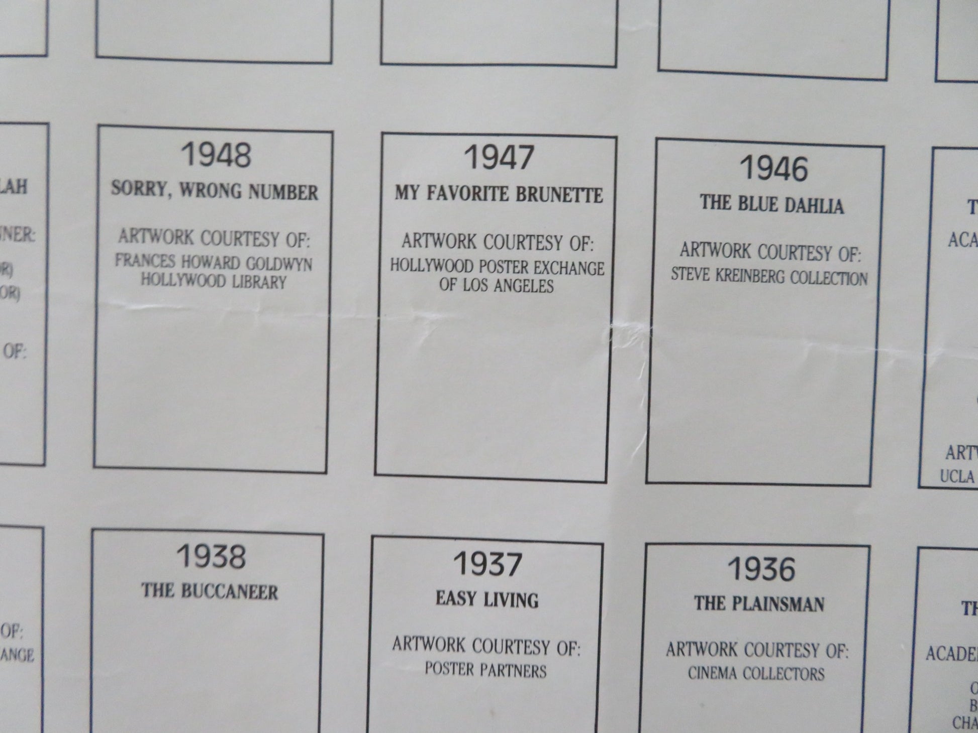 PARAMOUNT 75TH ANNIVERSARY - B VHS VIDEO POSTER 1987 - Rendezvous Cinema