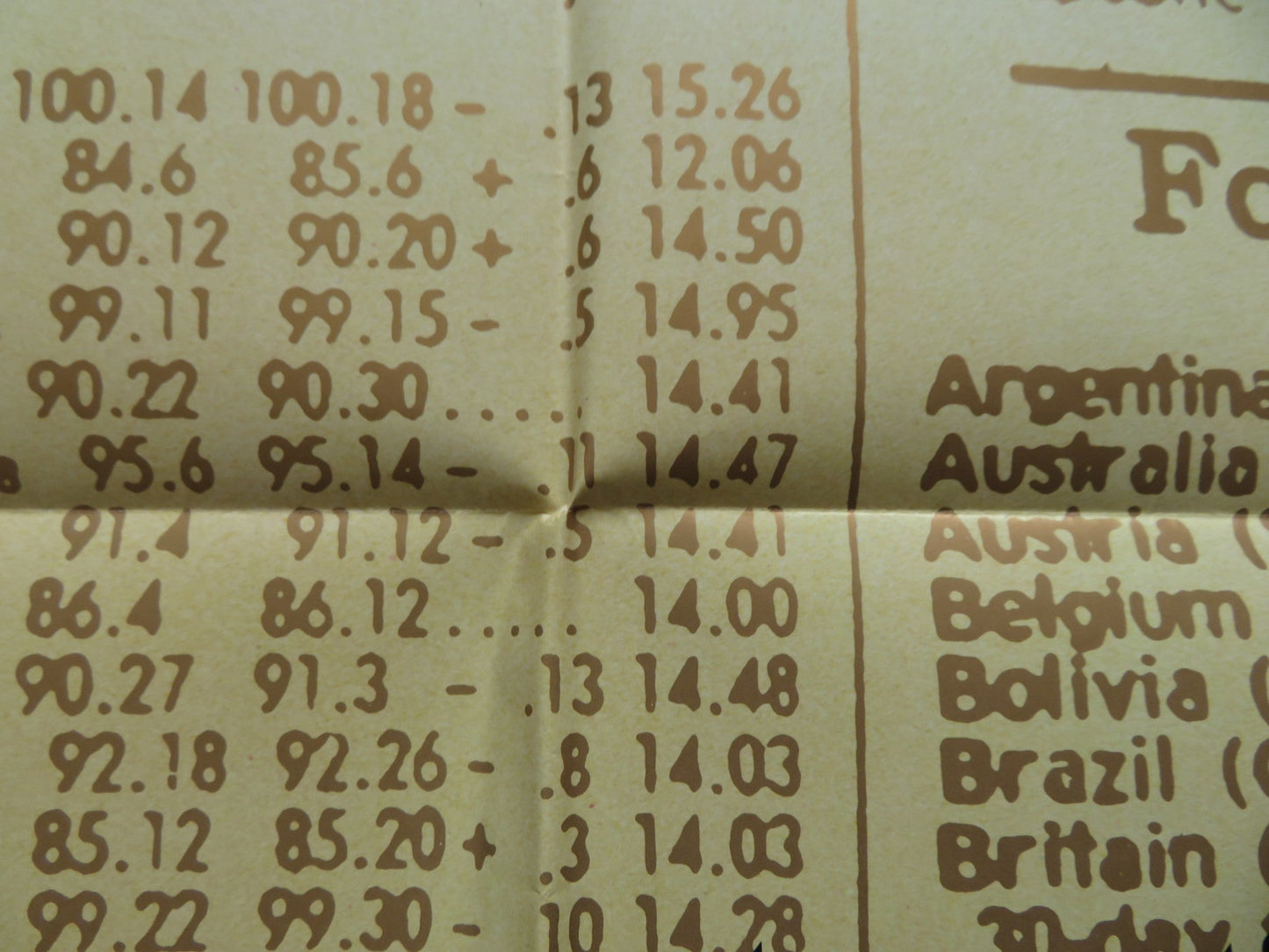 ROLLOVER FOLDED US ONE SHEET POSTER JANE FONDA KRIS KRISTOFFERSON 1981 Rendezvous Cinema Movie posters