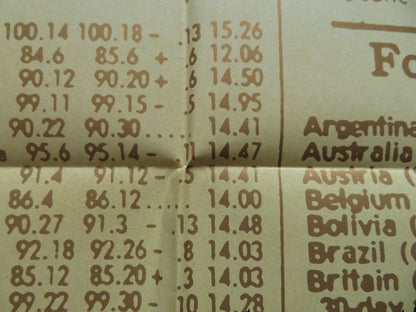 ROLLOVER FOLDED US ONE SHEET POSTER JANE FONDA KRIS KRISTOFFERSON 1981 Rendezvous Cinema Movie posters