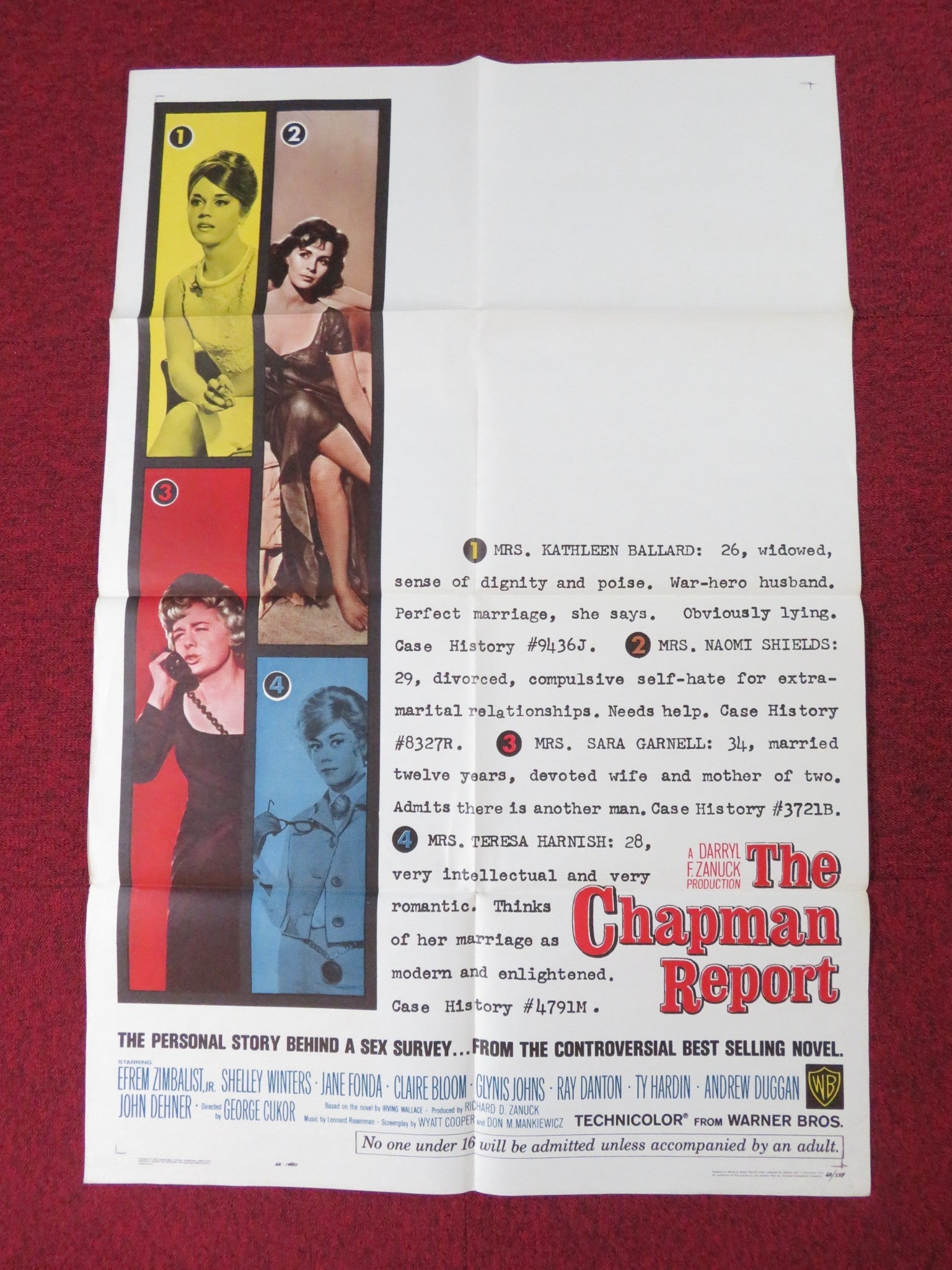 THE CHAPMAN REPORT FOLDED US ONE SHEET POSTER EFREM ZIMBALIST JR. 1962 Rendezvous Cinema Movie posters