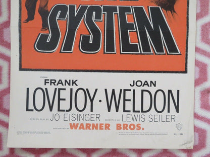 THE SYSTEM US INSERT (14"x 36") POSTER FRANK LOVEJOY JOAN WELDON 1953 Movie posters